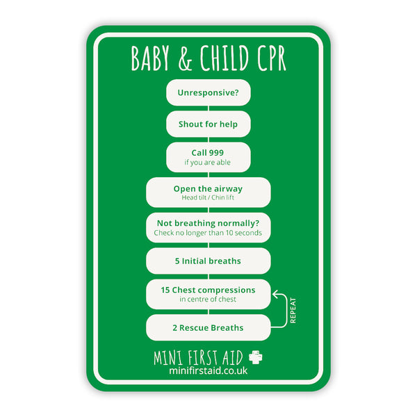 Baby & Child CPR Fridge Magnet